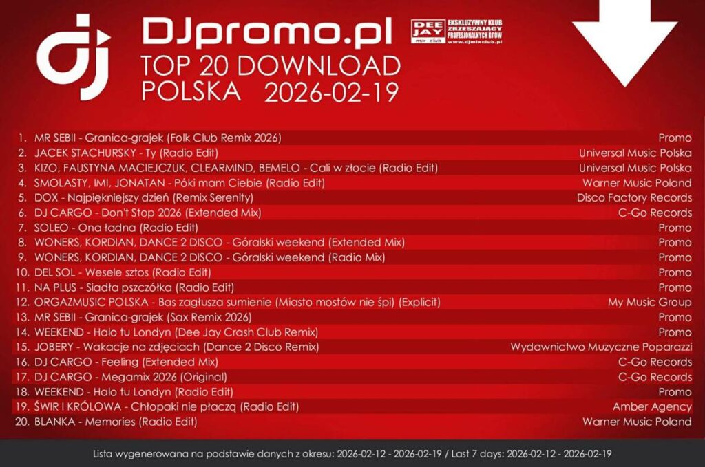 mr sebii top20 download